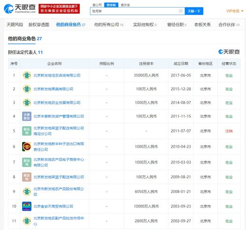 新發(fā)地總經理張月琳被免職 天眼查揭示其關聯(lián)多家新鮮水果零售企業(yè)
