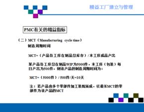 精益工廠的建立與管理 提升企業(yè)運(yùn)營效率的關(guān)鍵路徑
